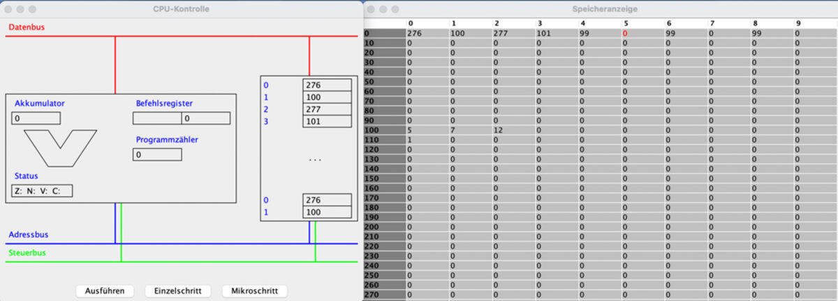 Rechnerarchitektur Einstiegsgrafik