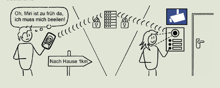 IoT